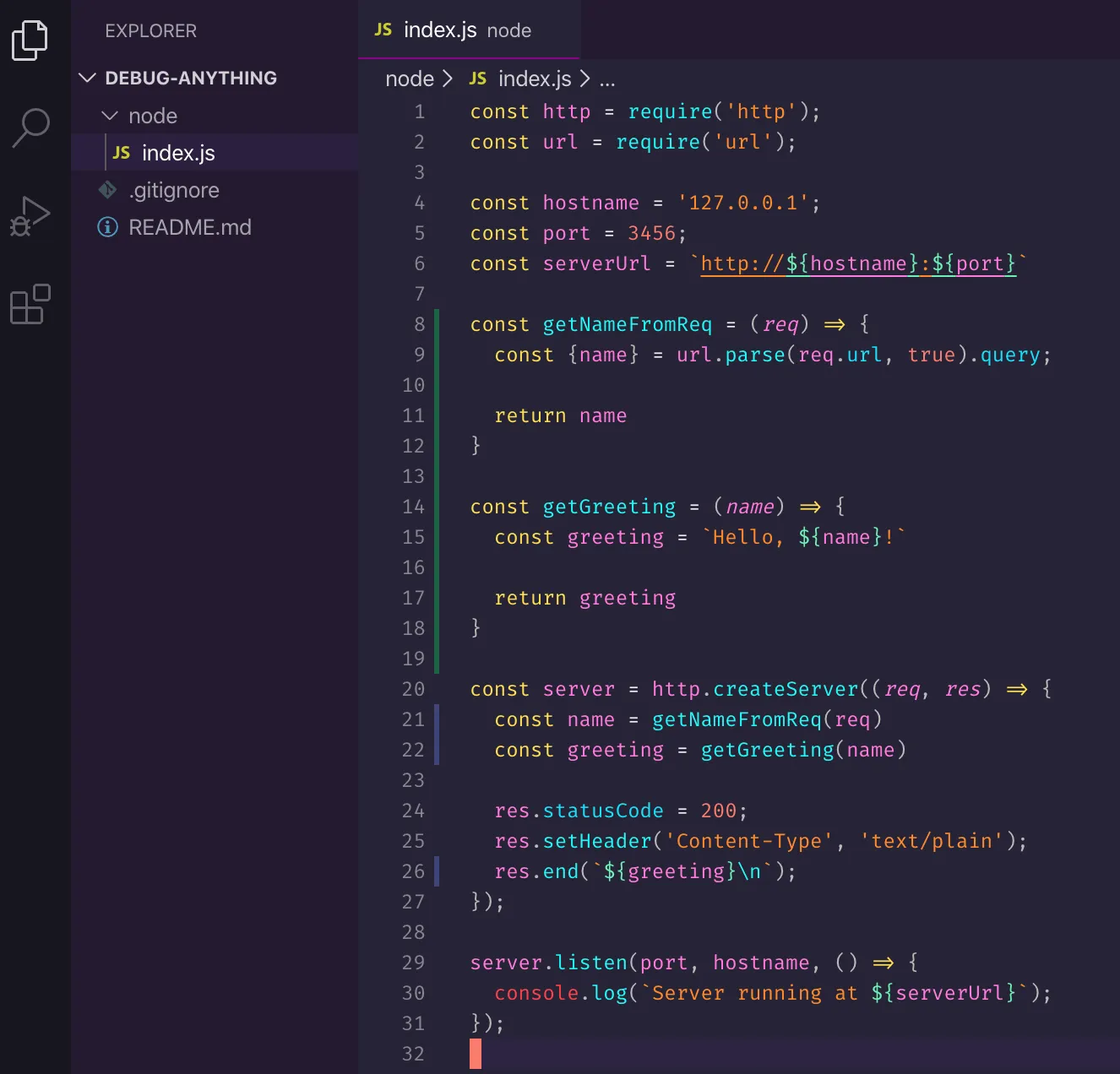 Source code opened in VS Code